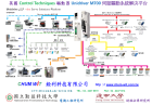 銓利科技有限公司