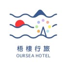 梧棲行旅有限公司